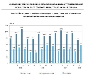 Хъбей обявява нови инициативи за насърчаване на бизнес средата, привличане на бизнеса