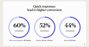 АББ вижда възможности в индустриалното обновяване на Китай